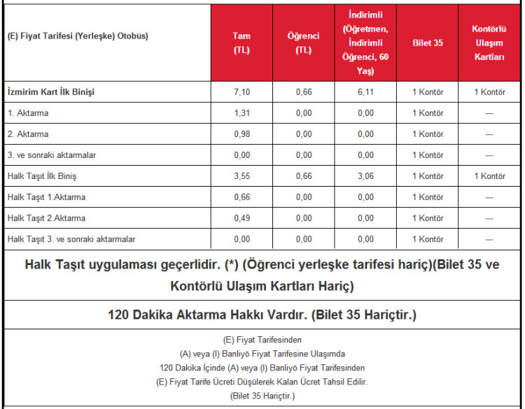 İzmir ESHOT E Fiyat Tarifesi